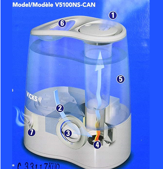 vicks ultrasonic humidifier